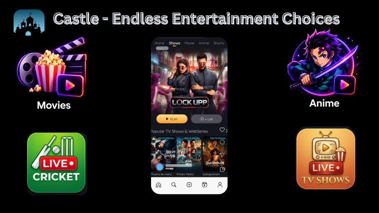 Castle App Features Explained in Simple Terms